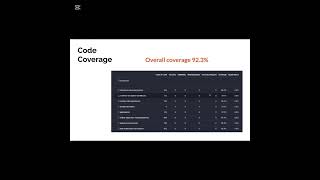 Online Classroom Management Project Overview - Binary