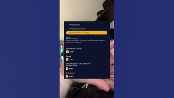 #softwareengineer #engineering #programming #stem #diversity #techtok #cstok #codetok #devcrew #educ