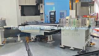 High Efficiency CNC Pallet Changer System for Machine Tools | Automatic Exchange Table.