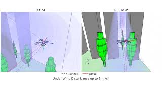Tube-Certified Trajectory Tracking with Robust Control Contraction Metrics Profile