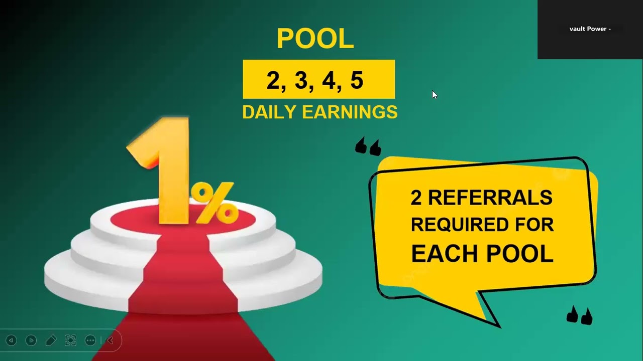 VAULT | COMPLETE PRESENTATION FOR IN URDU | EARN ONLINE 