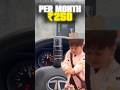 Sasti, Tikau And Premium Accessory For My Car #shorts #cars