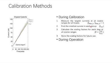 Self Calibration of Wide Dynamic Range Bias Current - Yu/Delbruck ISCAS 2020
