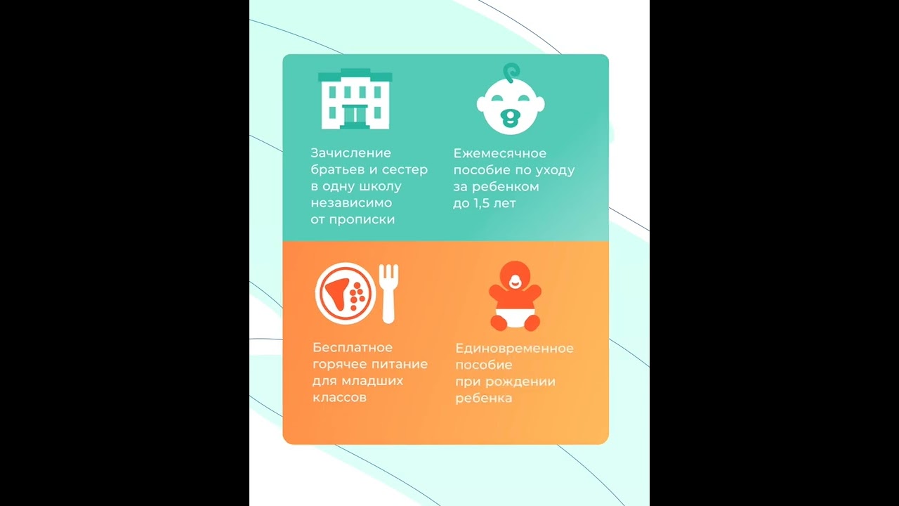 День защиты детей