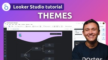 Customize Your Looker Studio Dashboard Theme | 2025