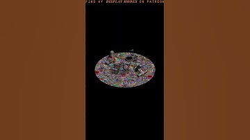 i uploaded my rhino display modes so stop asking #rhino