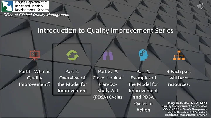 Intro to QI Part 2 Model for Improvement video