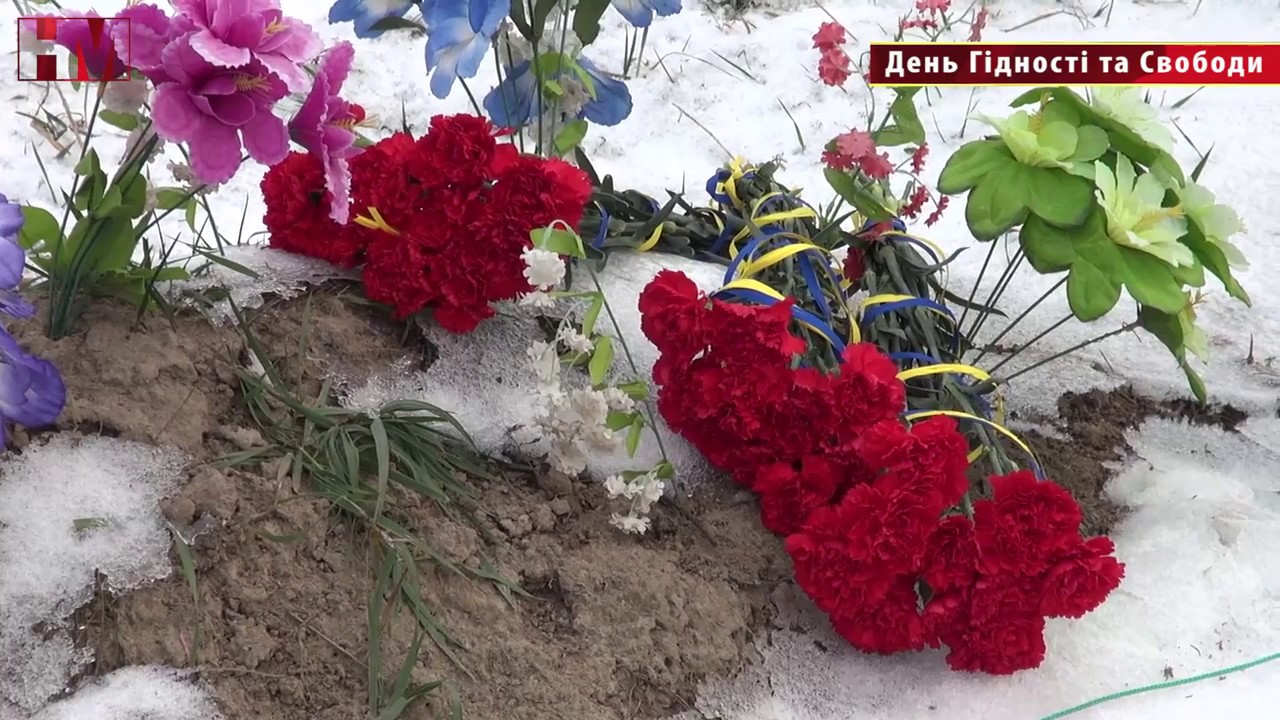 Яке Сьогодні Свято?