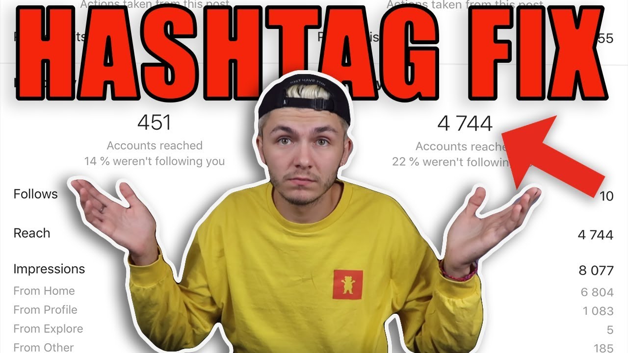 Quick & Easy HASHTAG FIX - Boost Your Reach With Hashtag Paragraph Method