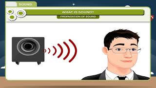 SOUND class-7