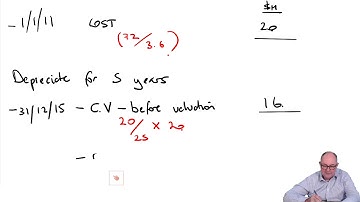 Foreign currency - Example 2 - ACCA (SBR) lectures