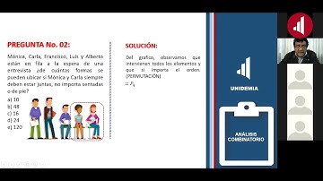 Grupo 02 Clase 14 RM Análisis Combinatorio Sesión 02 de 02