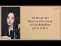 Aespa Set The Tone Easy Lyrics 