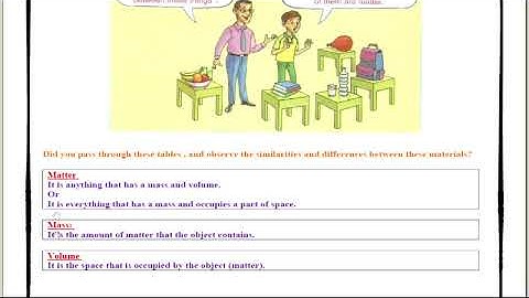 Science grade 4 | unit 1- lesson 1 | measuring tools-.part 1
