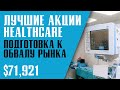 ЛУЧШИЕ АКЦИИ В СЕКТОРЕ HEALTHCARE. ДИВИДЕНДНЫЕ АКЦИИ США. Что покупать при втором дне на рынке?