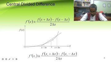 Effect of Step Size on Accuracy | NUMERICAL SOLUTION for CE Problems: CDD Derivative Approximation