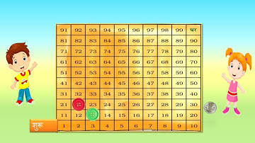 L-10/(Part-4)Add Our Points/ Class 2 Math