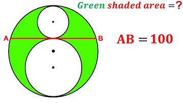 Can you find area of the Green shaded region? | (Circles) | #math #maths | #geometry