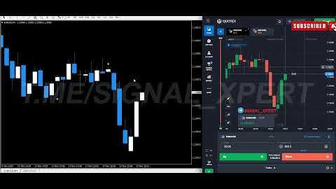 💰 Best Paid Binary Options Indicator | 100% Non Repaint | 2025 Updated Version! 💰💰💰1390$ earn 💰