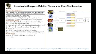 Relation Network | Lecture 72 (Part 3) | Applied Deep Learning (Supplementary)