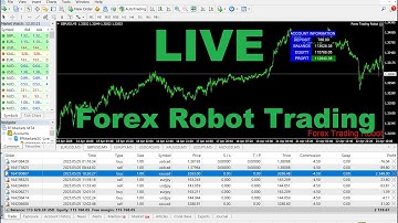 🟢Expert Advisor Forex EA trading Robot live