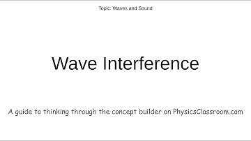 Wave Interference - Concept Builder