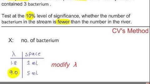 S2 - Hypothesis Testing - The Population Mean, λ using a Poisson Distribution - Example 1