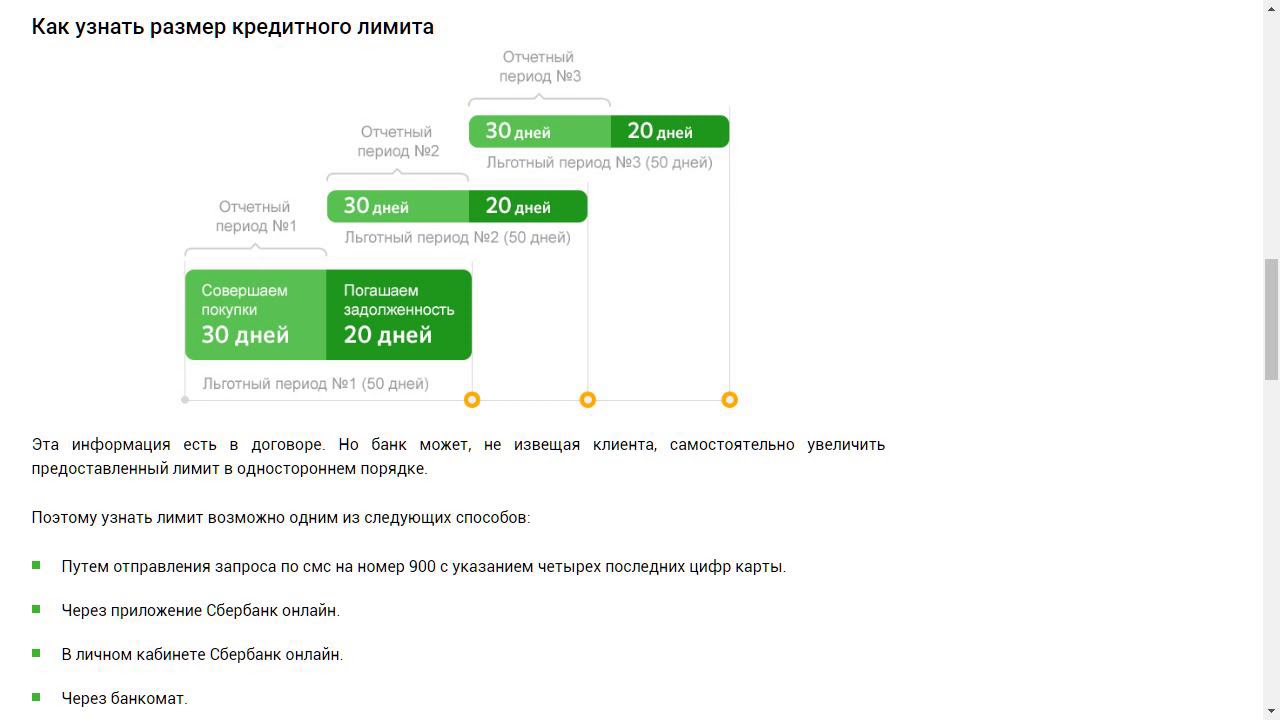 Увеличение лимита по карте сбербанка. Лимит по кредитной карте Сбербанк. Кредитный лимит Сбербанк. Кредитная карта Сбербанк лимит. Лимиты кредитных карт Сбербанка.