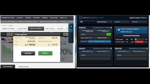#1 Binary Options Trading System 2014 - $106 Per Hour -  Best Binary Options Software 2014