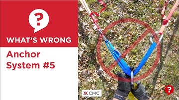 Anchor System #5 | What