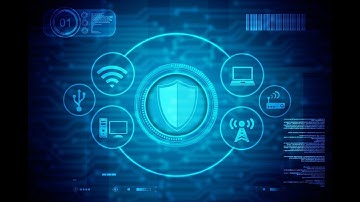 Asymmetric Encryption and Public Key Distribution (Ch 3 Part 1)
