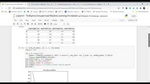 Task3-To Explore Unsupervised Machine Learning Iris dataset|The Spark Foundation