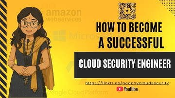 Complete Cloud Security Engineer Roadmap for Beginners