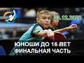 XXII Турнир Никитина-2022. Юноши до 16 лет. Финальная часть