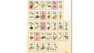 Fundations Full Chart Recording
