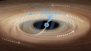 Accretion process at the Rapid Burster Profile