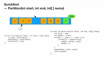 [以教为学] Quick Sort 快速排序图解