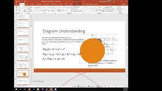 Diagram and Derivation Mid Point Circle part 4