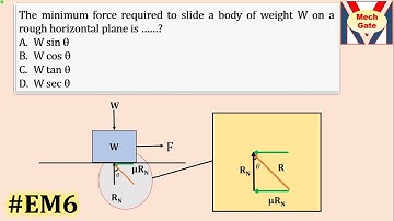 Coefficient of Friction on rough horizontal plane | EM | Indiabix | MechGate