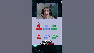 Zero Trust Architecture Overview! #information #education #cybersecurity #informationtechnology