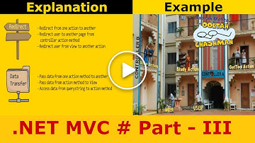 ASP.NET MVC Data Transfer With Example [CC] | Part -3  | coding ka kida