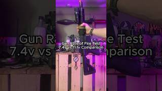 Rate of Fire Test HK 416 A5 COMPETITION GEN 2 Eyetrace