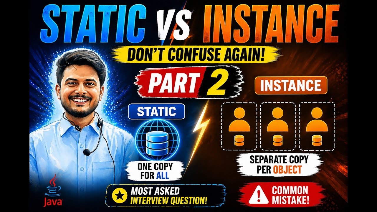 Static Variables and Instance Variables in Java Explained | Part 2 ...