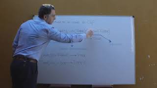 Introducción a CSP (06) Net Worth