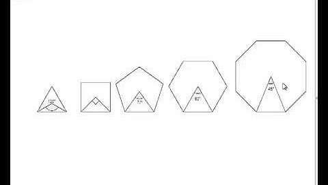 9-2 Perimeter and Area of Circles and Regular Polygons- Review of Area