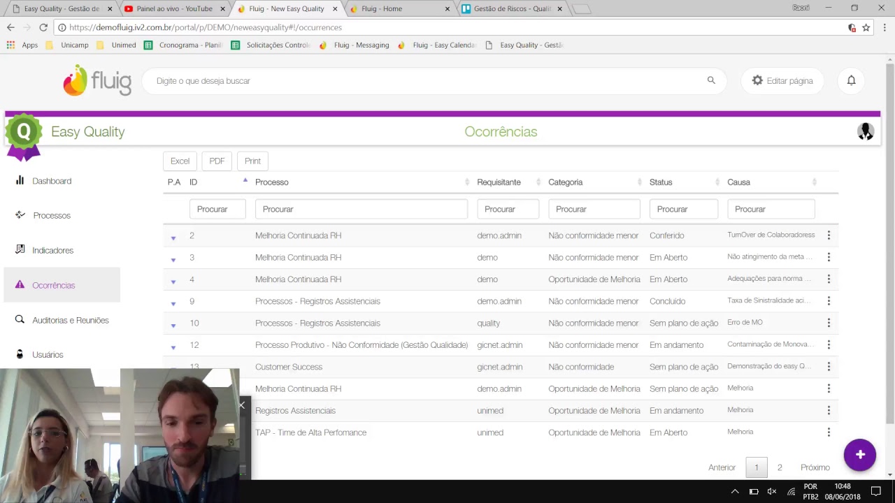Easy Quality - Apresentação, Gestão de riscos e Roadmap