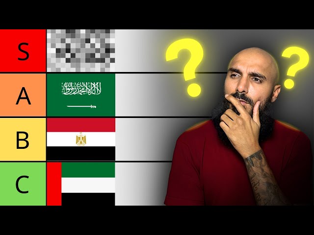 Ranking Muslim Countries For Hijrah (#1 Is Shocking) class=