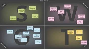 Samenwerken met Nureva Span | Comcross