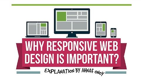 Why is RESPONSIVE WEB-DESIGN IMPORTANT?