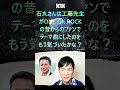 教育で漢たちの無双を見たい～石丸伸二＆工藤勇一＆TAKA